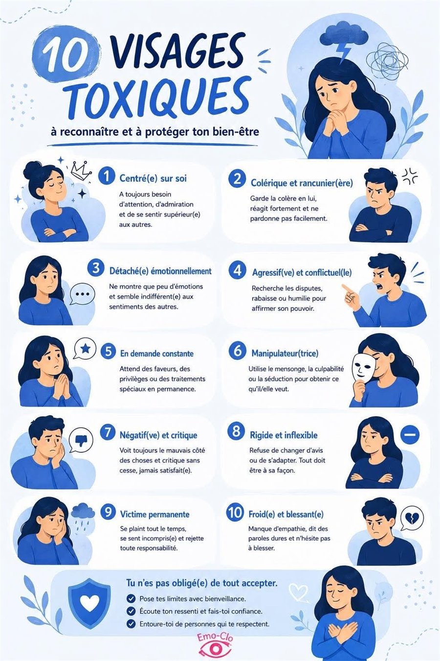 Infographie : dix comportements toxiques à reconnaître pour protéger son bien-être.