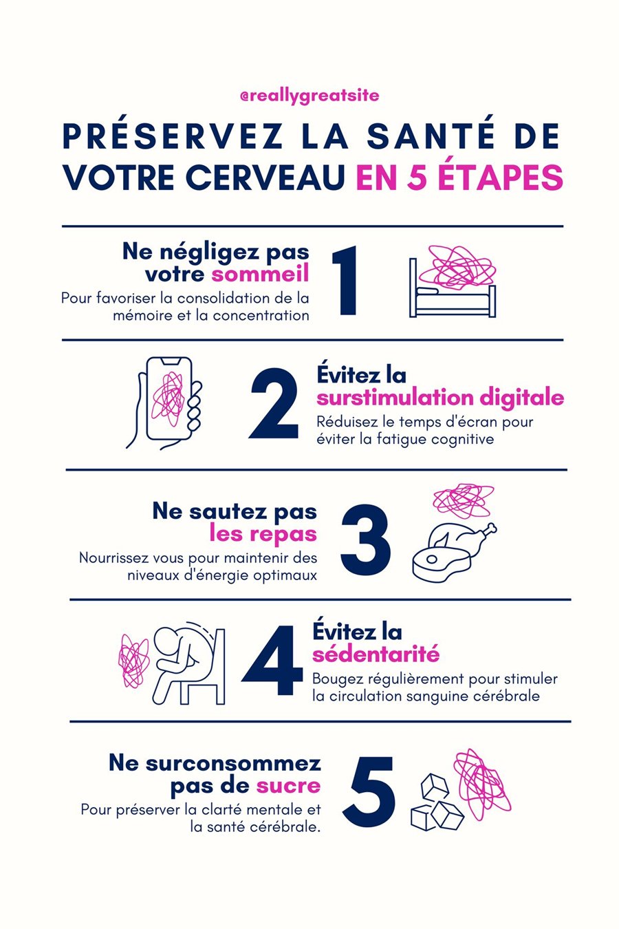Infographie : cinq façons de préserver la santé de son cerveau — sommeil, écrans, repas, mouvement, sucre.